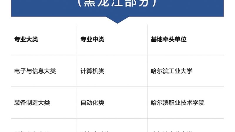 小标题：心理咨询师职业前景